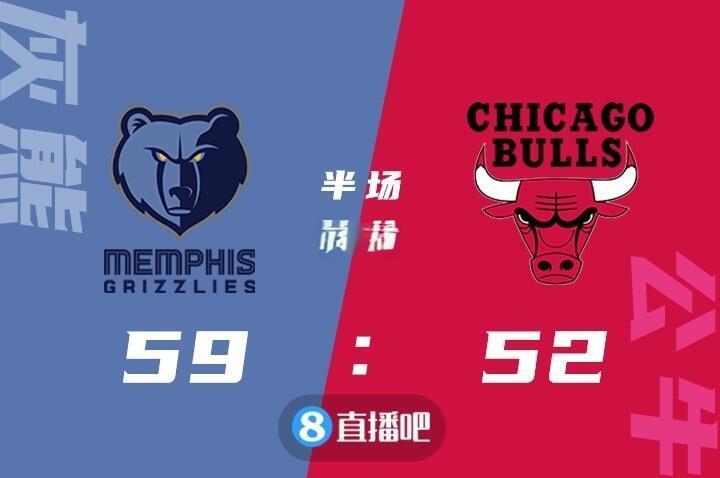 关于公牛险胜灰熊,米尔萨普统治全场的信息 关于公牛险胜灰熊,米尔萨普统治全场的信息