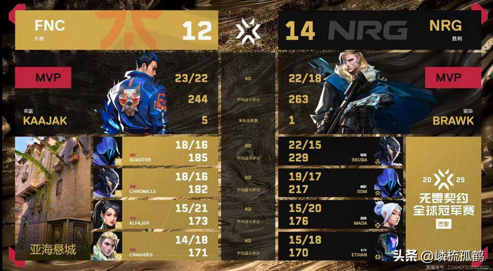 关于FNC逆转BDS,JackeyLove统治全场的信息 关于FNC逆转BDS,JackeyLove统治全场的信息