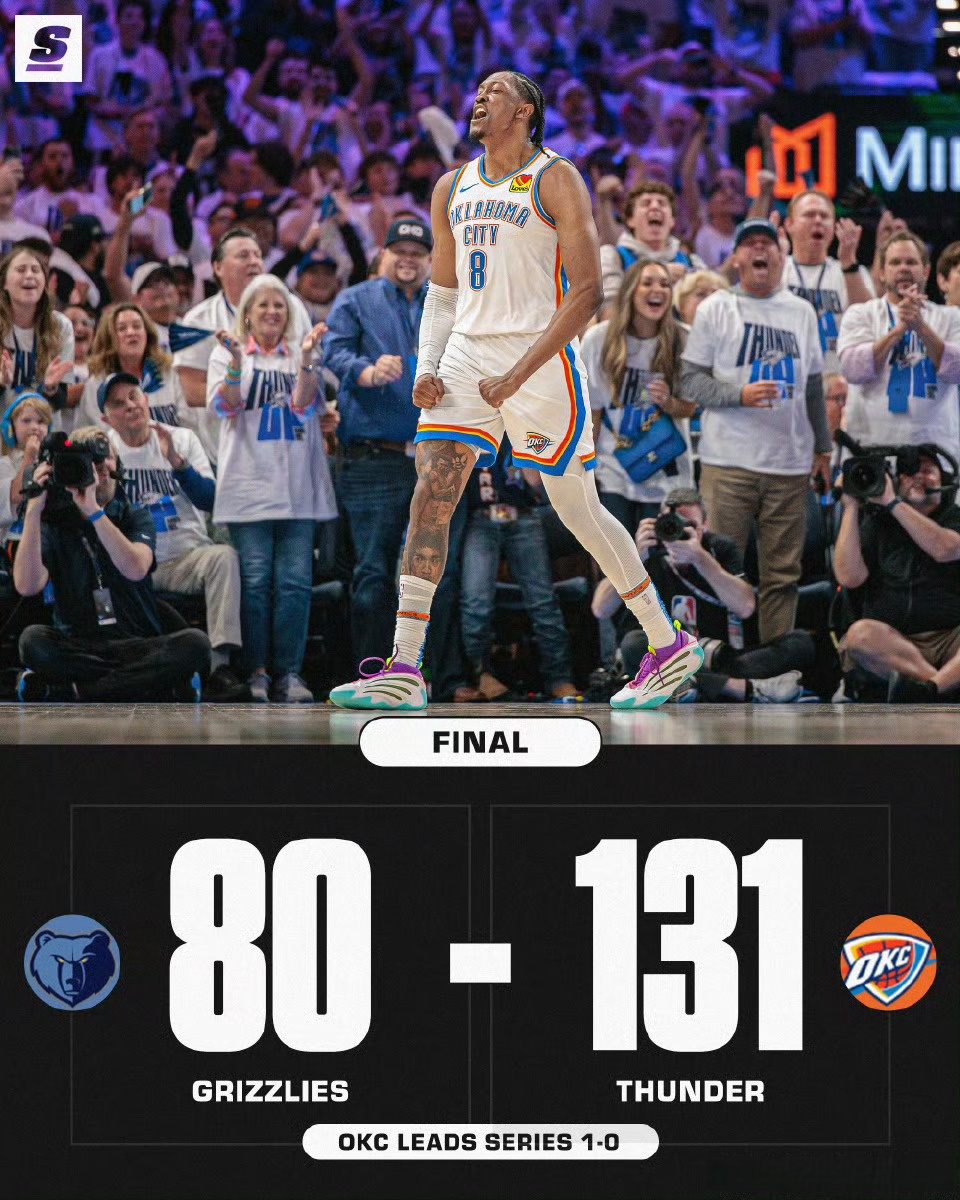 灰熊力克76人,伦纳德打破历史纪录 灰熊力克76人,伦纳德打破历史纪录