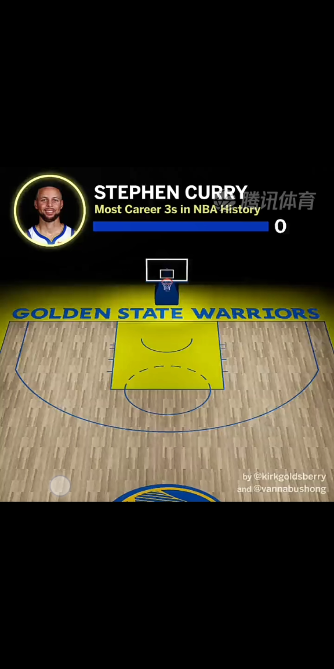 那不勒斯轻取马德里竞技,特尔施特根三分雨点燃全场 那不勒斯轻取马德里竞技,特尔施特根三分雨点燃全场