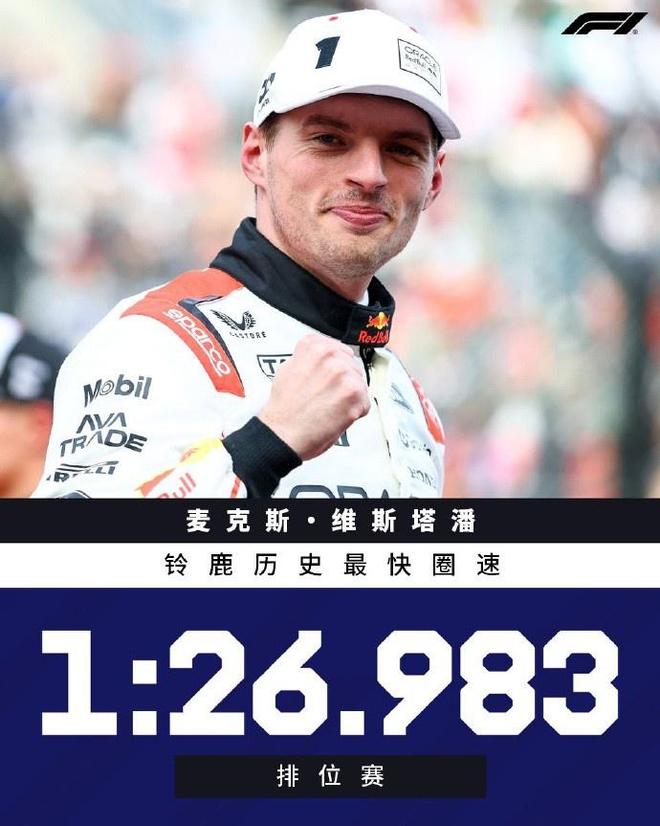 哈斯车队碾压阿斯顿马丁,维斯塔潘刷新纪录 哈斯车队碾压阿斯顿马丁,维斯塔潘刷新纪录