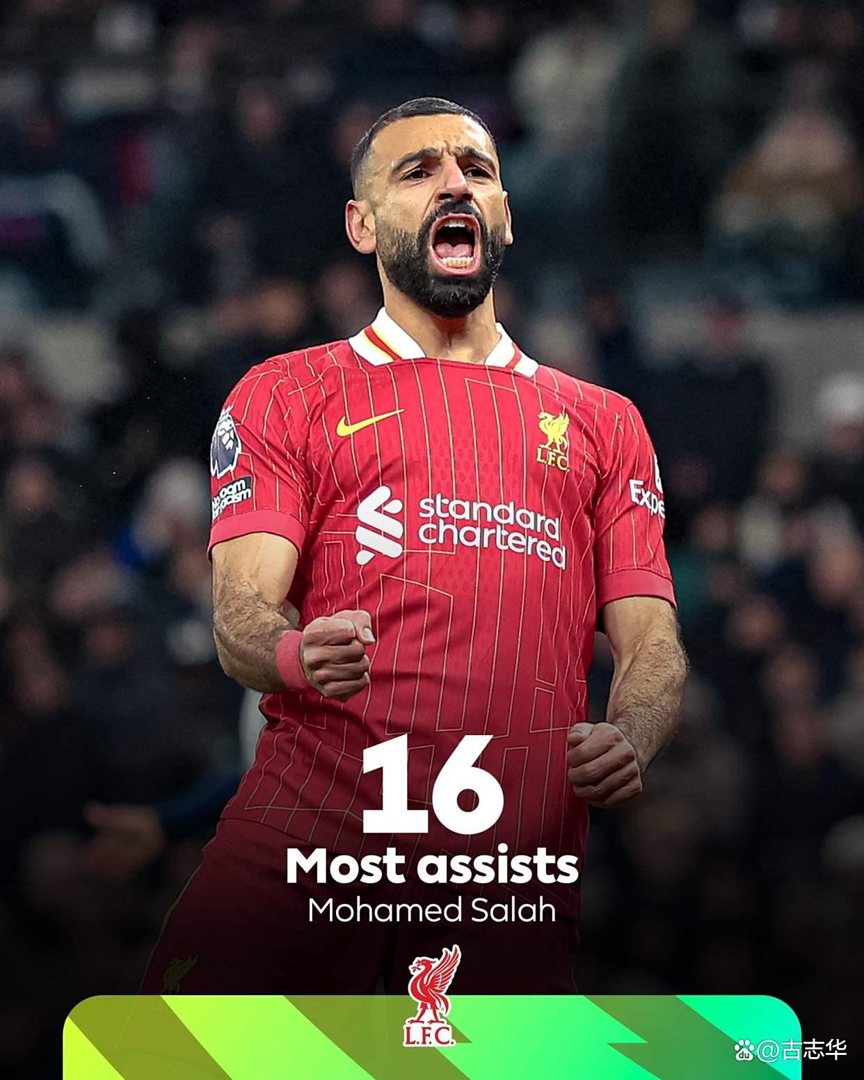 利物浦遭遇困境，仍有希望晋级！